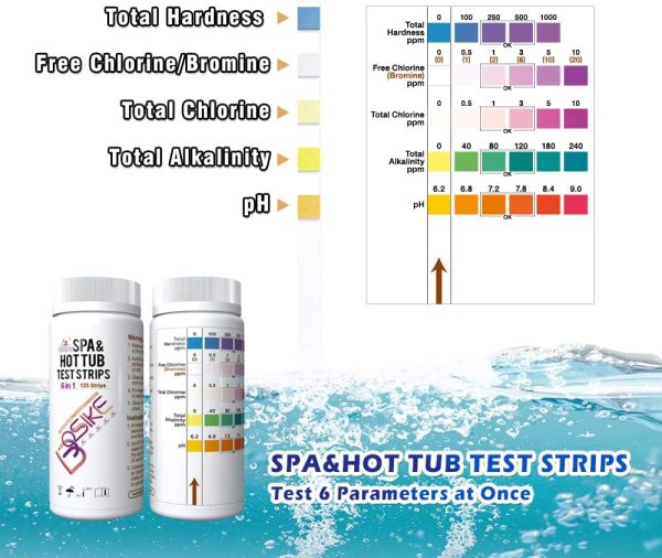 BOSIKE 6 in 1 Water Hot Tub, Swimming Pool & Spa Test Strips Kit - 125 Water Tester Strips for Total Hardness, Free Chlorine, Bromine, Total Chlorine, Alkalinity & pH - Image 4