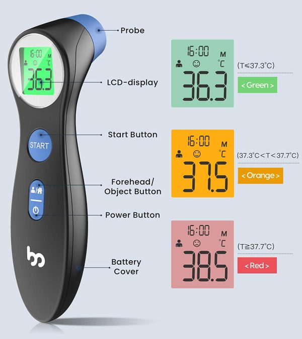 Femometer Forehead Thermometer for Adults Kids, Non Contact Infrared Thermometer, Digital Baby Thermometers Body Temperature Thermometer (Black)