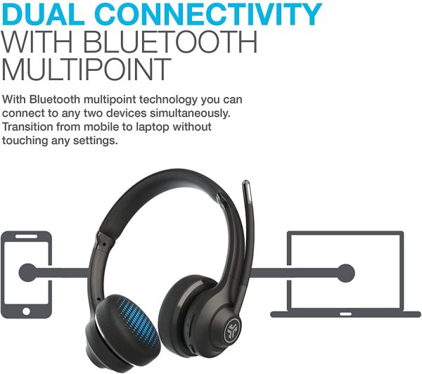 JLab Go Work Wireless Headsets with Microphone - 45+ Playtime PC Headset and Multipoint Connect via Bluetooth to Computer and Mobile - Wired or Wireless Bluetooth Headset with Microphone for Laptop - Image 2