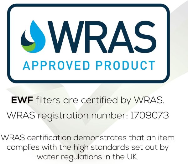 EWF-8001A Water Filter Replacement Compatible with InSinkErator Model F701R, Steaming Hot Water Tap, HC1100, GN1100, HC3300, HC3300 & - 3US-AF01, 3M AP3-765-S (1)