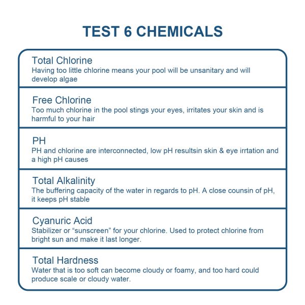 100 Pcs Hot Tub Test Strips,6 in 1 Test Strips Kit-Swimming Pool Spa Chemicals Test Strips for Rapid Measurement of Residual Chlorine in Water PH Total Hardness Alkalinity for Hot Tubs - Image 6