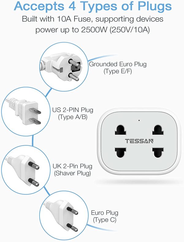 Double Shaver Plug Adaptor UK with 2 USB, TESSAN 2 Pin to 3 Pin Adapter Plug Socket for Bathroom Electric Razor, Toothbrush and EU US Plugs, 10A Fused - White - Image 6