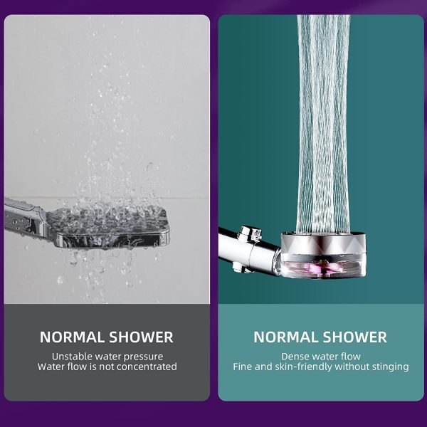 Propeller Shower Head,Turbo Fan Shower Head, Propeller Driven Handheld Shower Head High Pressure with Hose Shut Off &Holder Filter, 360 Degrees Rotating Water Saving Camper Bath Shower Head (Purple)