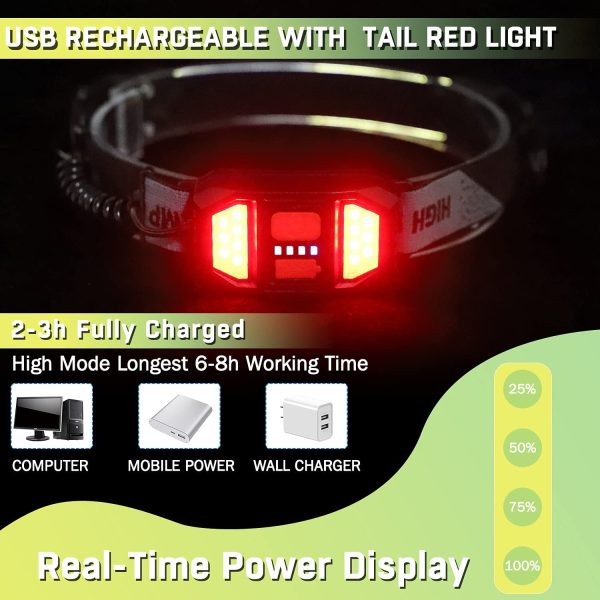 Head Torch,2 Packs Super Bright 1500 Lumens 260° Wide Beam Headlamp,USB Rechargeable Powerful Headlight,IPX6 Waterproof and Red Taillight Headlamp,Led Head Torch for Camping,Fishing,Cycling,Hiking - Image 2