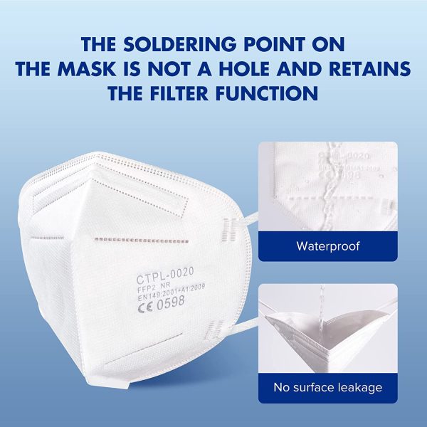 FFP2/KN95 Face Mask, 5-Layer Protective FFP2 Mask CE certified EN149 Standard, High Filtration Capacity Individually Packed in PE Bag-20pcs/box)?? - Image 7