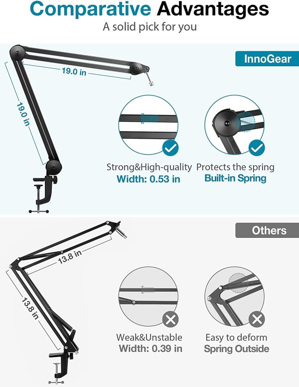 InnoGear Microphone Stand Large Mic Boom Arm Adjustable Clip Studio Suspension Scissor Arm Mount for Blue Snowball, Blue Snowball ICE, Blue Yeti, Blue Yeti X, Blue Yeti Pro, Blue Yeti Nano