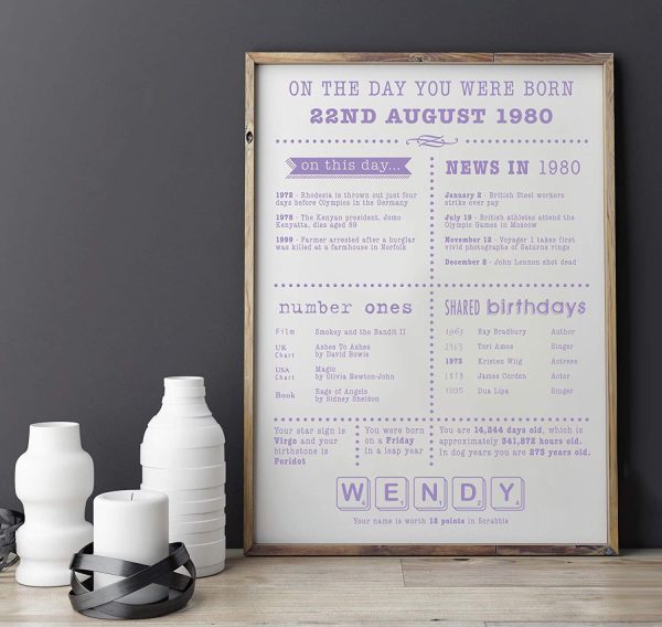 Personalised On The Day You Were Born // Print Keepsake Birthday Gift // Milestone Gift // Any name and date