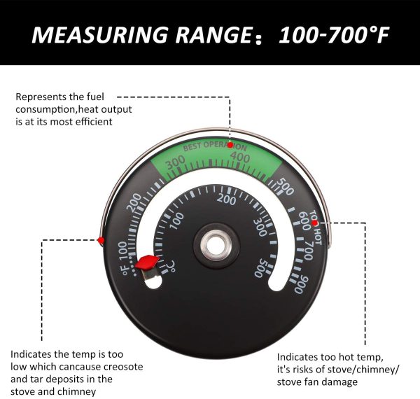 Magnetic Stove Thermometer Fire Stove Thermometer Gauge for Wood Log Chimney Oven Temperature Meter (1) - Image 7