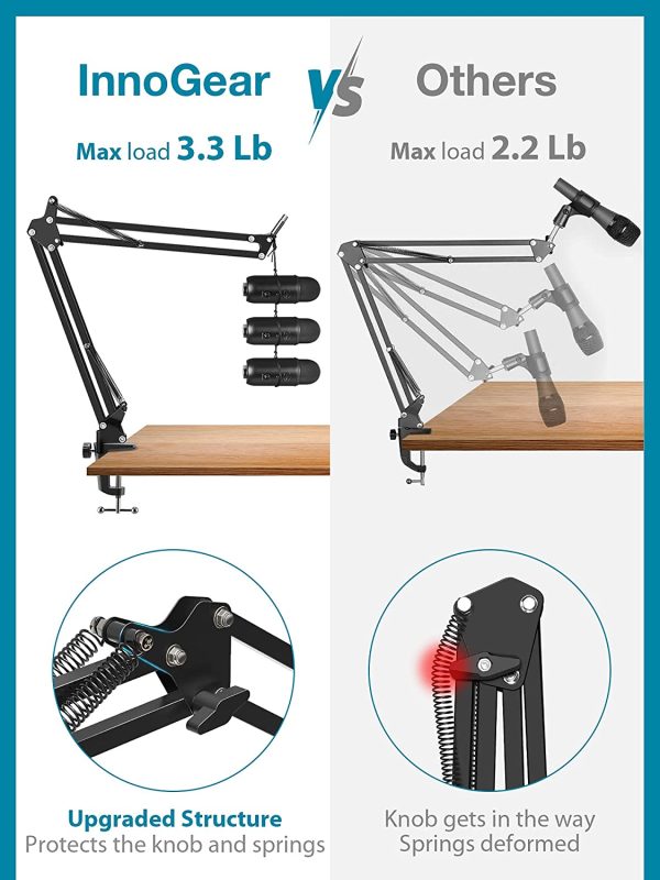 InnoGear Microphone Stand Set with Shock Mount, Mic Clip Holder, Pop Filter, Screw Adapter, Table Mounting Clamp, Five Cable Ties, Professional Recording Equipment - Image 5