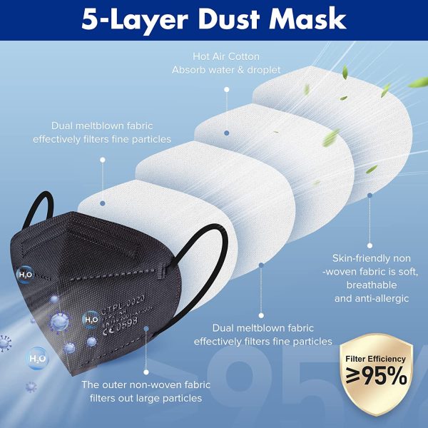 FFP2 Mask Black, 20pcs Disposable FFP2/KN95 Dust Face Mask, CE0598 Certified EN149 Standard, 5 Layers Filter Protective Mask, Individually Packaged - Image 6