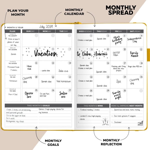 Planner - Weekly & Monthly Planner to Increase Productivity, Time Management and Hit Your Goals - Organizer, Gratitude Journal - Undated, Start Anytime, A5, Lasts 1 Year, A.Yellow (Weekly) - Image 4