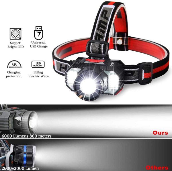 LED Head Torch Rechargeable, Zoomable Super Bright 6000 Lumen 2200 Capacity Battery USB Head Light with 6 Modes & Motion Sensor,IPX5 Waterproof Headlamp for Men Adults Kids Camping Accessories - Image 6