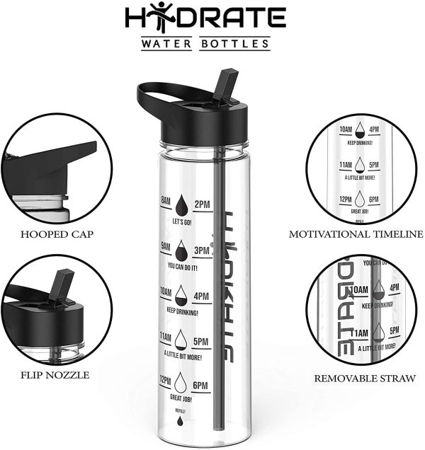 HYDRATE Motivational 900ml Straw Water Bottle ?C with Time Markings, BPA-Free - Image 2