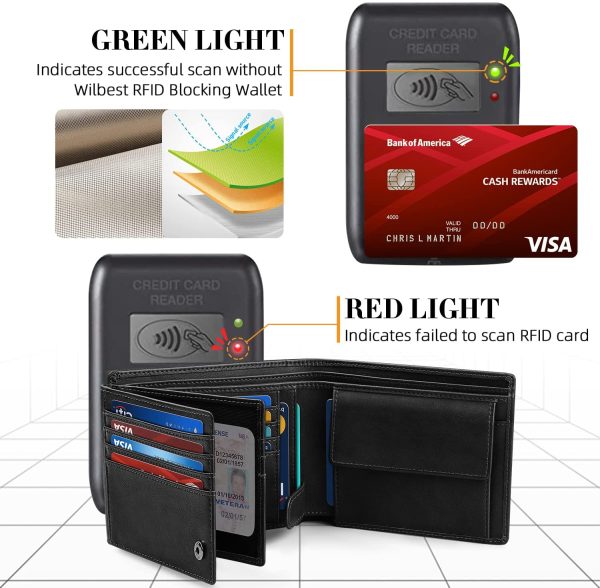 HOCRES? Wallets for Mens Mutifunctional RFID Blocking Leather Slim Wallet with 15 Credit Card Holders, 2 Banknote Compartments & 2 ID Window Minimalist Wallets Men with Gift Box - Image 5