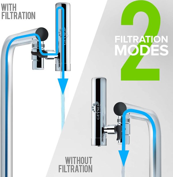 Geyser Euro - Water Filter for Kitchen tap, Water Purifier with Unique Material Aragon, Long-Lasting Mount Faucet Filter with Switch, Water Purification System, Water Filtration - Image 2