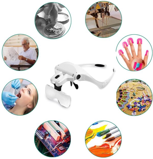 RIGHTWELL? Head Magnifier with Headband - LED Magnifying Glasses with 1X to 3.5X Zoom Hands Free for Hobbies, Reading, Close Work, Jewelry Work, Repair Work, Arts & Crafts -5 Detachable Lenses - Image 8