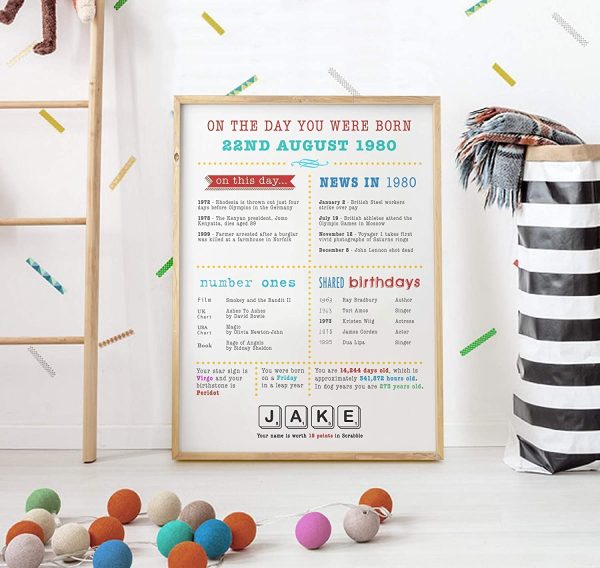 Personalised On The Day You Were Born // Print Keepsake Birthday Gift // Milestone Gift // Any name and date - Image 2