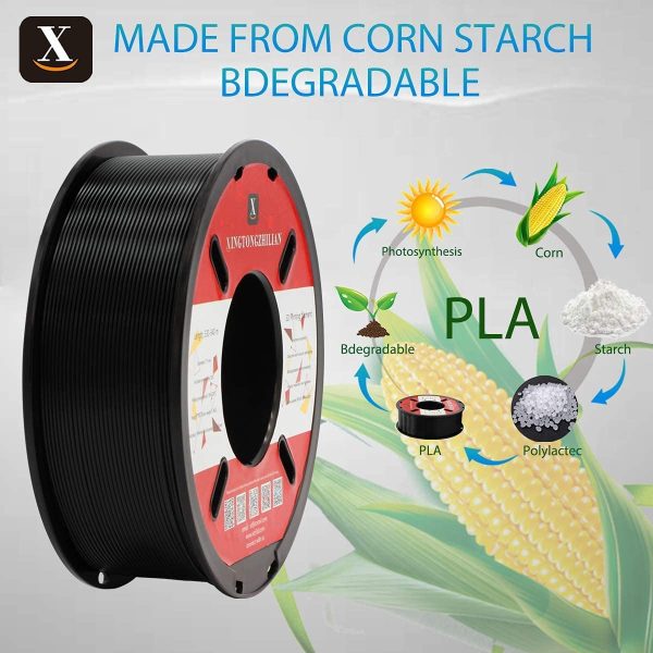 PLA 3D Printer Filament , PLA Filament 1.75mm, 1.75mm Printing Material Accuracy +/- 0.02 mm 1kg/Spool , PLA Black - Image 5