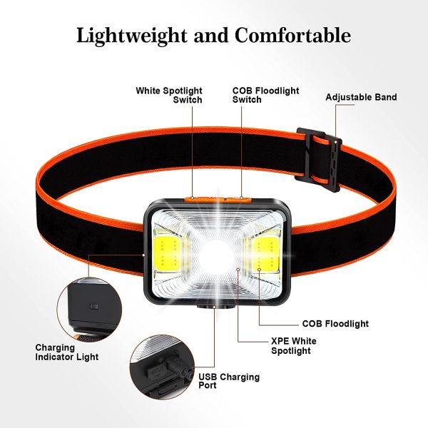 LED Head Torch, Head Lamp Rechargeable 1800mAh 1800 Lux Super Bright with 5 Light Modes Red Light&White Light IPX5 Waterproof Light Head Torch for Fishing, Camping, Cycling, Hunting, Hiking - Image 2