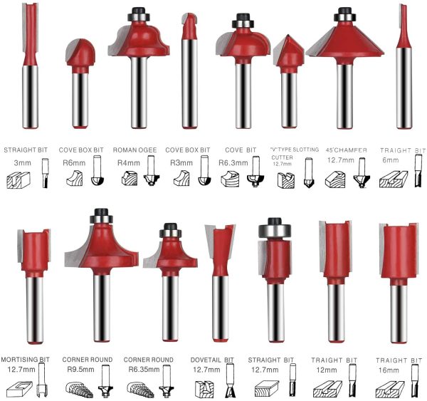 flintronic Router Bit Set, 15PCS 6.35mm 1/4 Inch Shank Tungsten Carbide Tipped Router Bit Set | Wood Milling Saw Cutter | Woodworking Tools Kit with Plastic Case for Home & DIY - Image 6