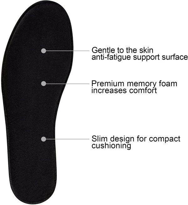 Knixmax Women Men Memory Foam Insoles Comfort Shoe Inserts Shock Absorption Cushioning Foot Support Pads Inner Soles for Trainers Boots Wellies - Image 6