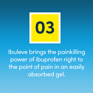 Ibuleve brings the painkilling power of ibuprofen, right to the source of pain