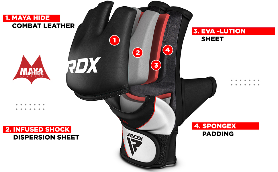 RDX MMA Gloves for Grappling