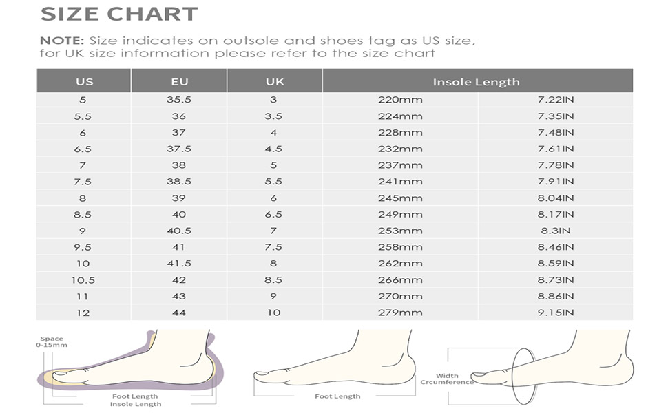 womens size chart