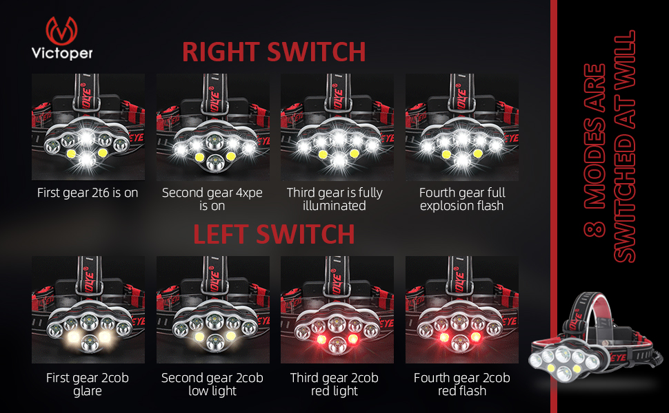 rechargeable led waterproof super bright