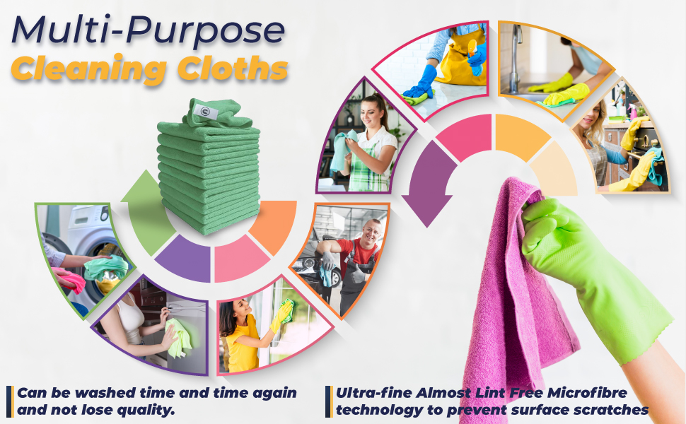 Multi-purpose cleaning cloths that can be washed and almost lint free