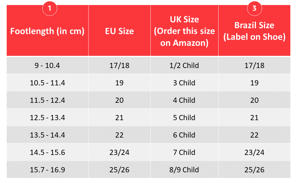 Havaianas size chart