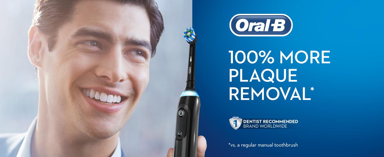 100 percent more plaque removal