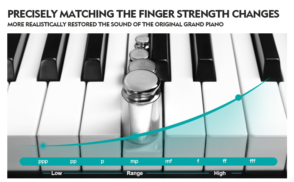 digital piano