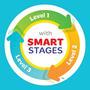 Learning content changes with baby's age and stage