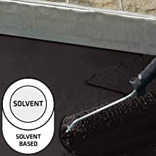 Solvent Based