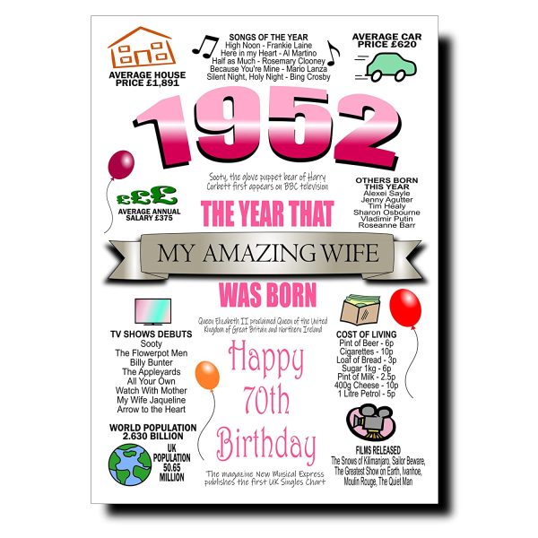 Personalised 70th Birthday Card for Women | Any Name Inserted | Memories & Facts From Year of Birth 1952 | 70th Birthday Cards For Mum Wife Sister Aunt Grandma Cousin Fiancée Female Her - Image 3