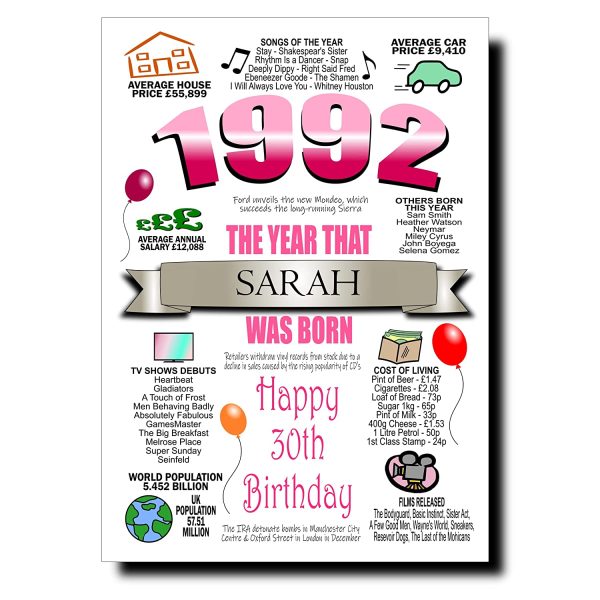 Personalised 30th Birthday Card for Women | Any Name Inserted | Memories & Facts From Year of Birth 1992 | 30th Birthday Cards For Daughter Wife Granddaughter Sister Auntie Cousin Female Her - Image 5