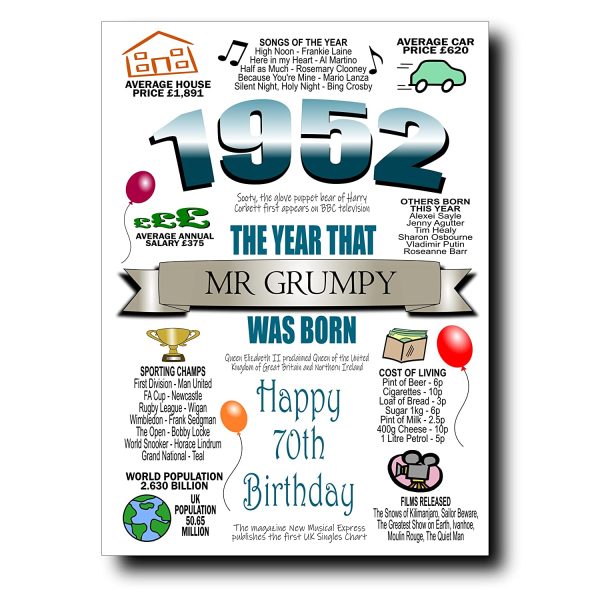 Personalised 70th Birthday Card for Men | Any Name Inserted | Memories & Facts From Year of Birth 1952 | 70th Birthday Cards for Dad Son Husband Brother Grandad Uncle Friend Cousin Male Him - Image 5