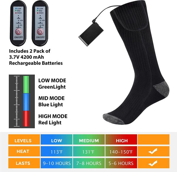 Heated Socks for Men Women, Electric Socks with 4200mAh Rechargeable Battery, 3-Gear Breathable Foot Boot Cotton Thermal Socks for Climbing Hiking Skiing