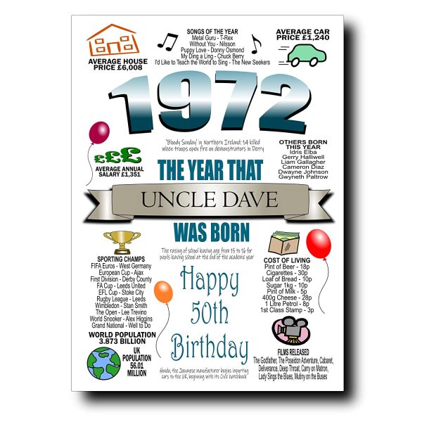 Personalised 50th Birthday Card for Men | Any Name Inserted | Memories & Facts From Year of Birth 1972 | 50th Birthday Cards For Dad Son Husband Brother Grandad Uncle Friend Cousin Male Him - Image 3