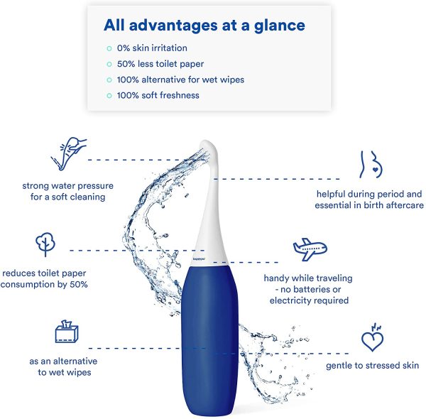 The Original HAPPYPO Portable Bidet (Color: Dark Blue) with Cap and Travel Bag for Travel l The Easy-Bidet 2.0 Replaces Wet Wipes and Shower Toilet l Peri Bottle for Postpartum Care - Image 5