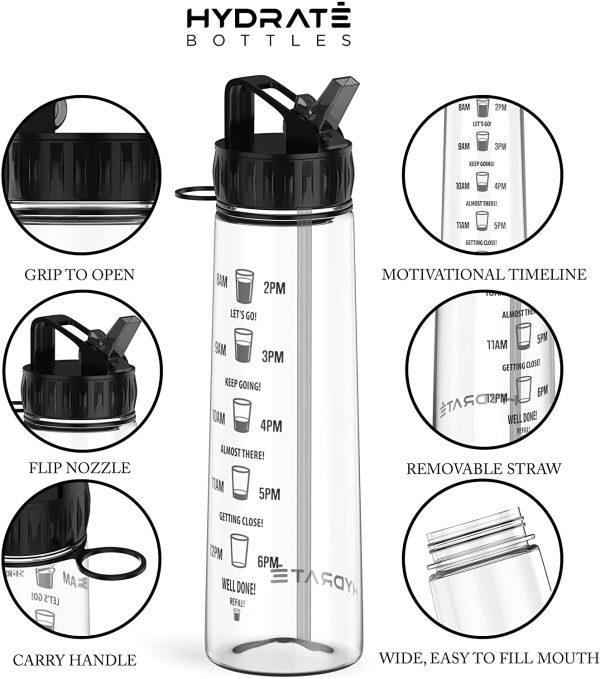 HYDRATE Tracker 900ml Straw Water Bottle - with Motivational Time Markings, BPA-Free - Image 4