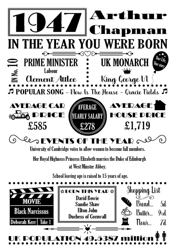 Personalised"THE YEAR YOU WERE BORN" Black or Coloured A4 Celebration Birthday Memories Print Available From 1920 to 2021 Sold as the Print Only or with a Choice of Frames - Image 3