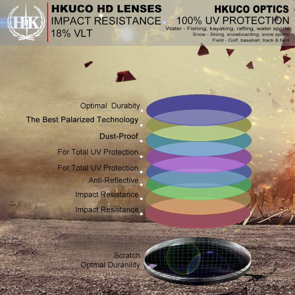 Hkuco Mens Replacement Lenses For Oakley Jawbreaker Sunglasses - Image 7