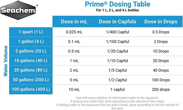 Seachem Prime Water Conditioner, 2 Litre - Image 3