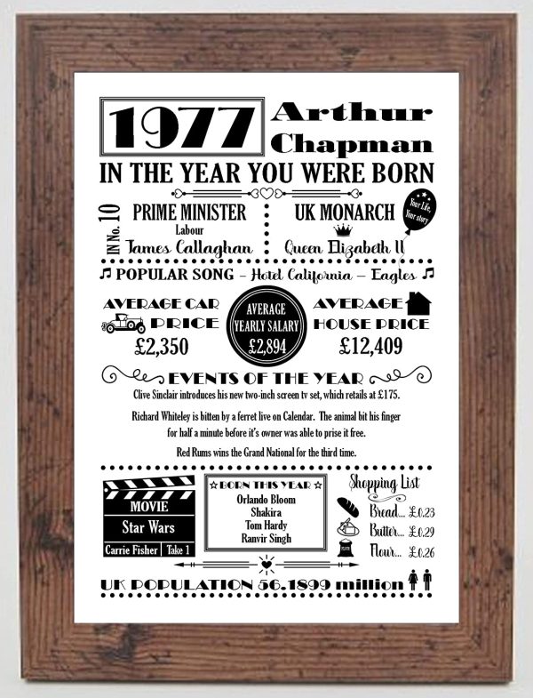 Personalised"THE YEAR YOU WERE BORN" Black or Coloured A4 Celebration Birthday Memories Print Available From 1920 to 2021 Sold as the Print Only or with a Choice of Frames - Image 7