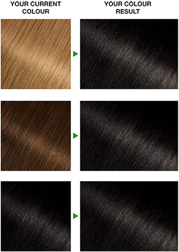 Nutrisse Permanent Hair Dye, Natural-looking, hair colour result, For All Hair Types, 1 Black - Image 8