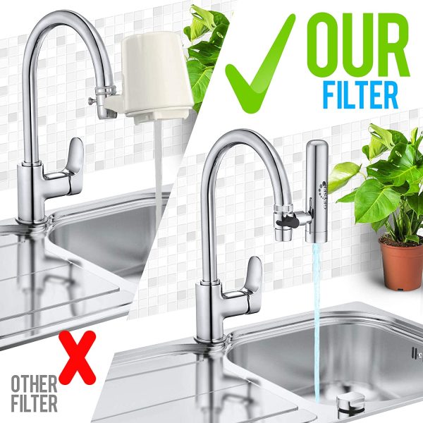 Geyser Euro - Water Filter for Kitchen tap, Water Purifier with Unique Material Aragon, Long-Lasting Mount Faucet Filter with Switch, Water Purification System, Water Filtration