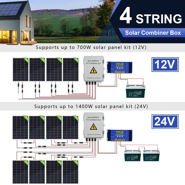 ECO-WORTHY 4 String PV Combiner Box 10A Circuit Breaker with Plastic ABS Cover Electrical Box - Waterproof Safe Protection Photovaltaic Generator for Solar Power System Solar Panel Kit Home - Image 6