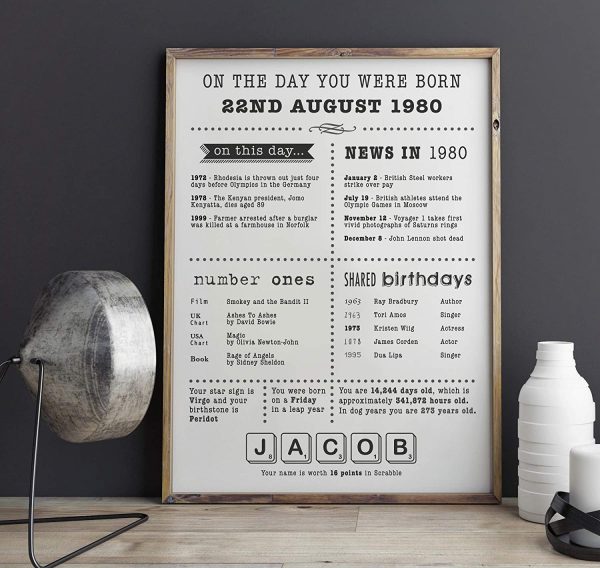 Personalised On The Day You Were Born // Print Keepsake Birthday Gift // Milestone Gift // Any name and date - Image 3